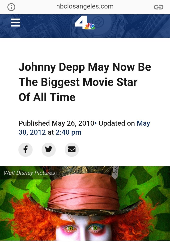 Inspite Of All Trolls Negativity Everytime Because of Legal Issues Fake allegations.They Both Are Biggest Megastar From Thier Respective Industries Facts Have Proven By All Over. They Both Stay Away From Media PR. They Are People's Made Stars