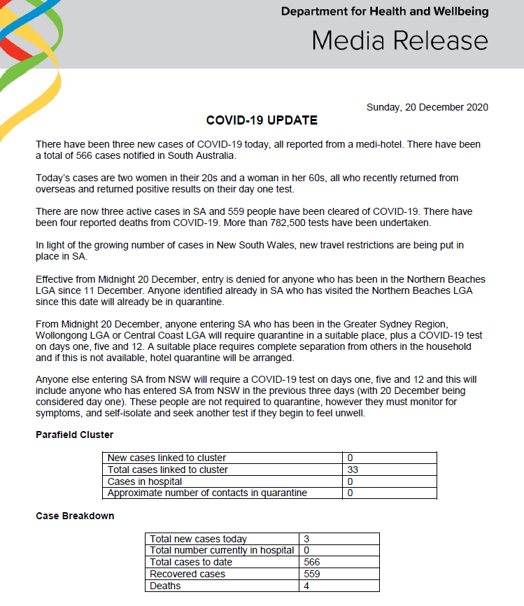pics Nsw Travel Restrictions Contact Number twitter