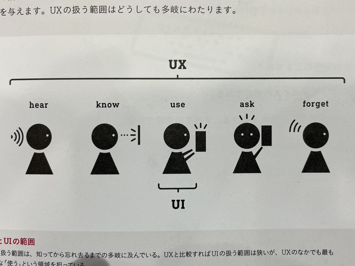 大北悟 デザイン面白い 教員の仕事は 子どもの学びをより良くすること 学びのui Uxデザイナー