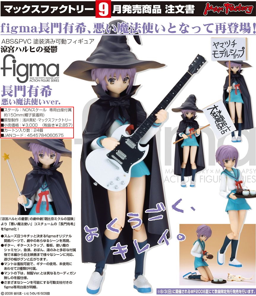 今figmaってこんなに高いの 12年前からフィギュアの価格が3倍になっている 驚く声や原因の推測が集まる Togetter 今figmaってこんなに高いの 12年前からフィギュアの価格が3倍になっている 驚く声や原因の推測が集まる Togetter