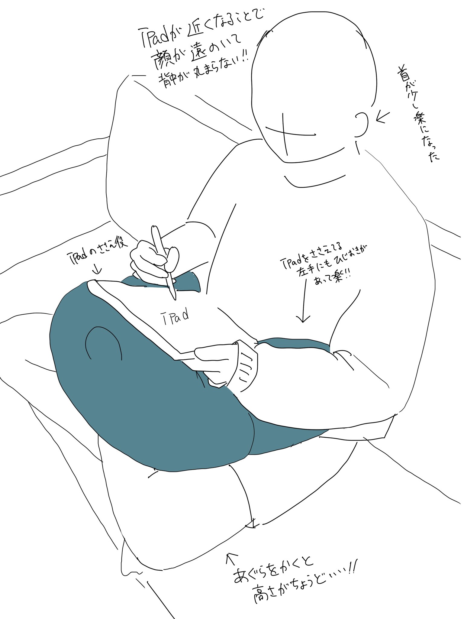 キリンくん ニトリのこのクッション 本当は背もたれにして使うらしいんだけど このクッションをソファーの上で前抱きにして使うと 絵を描くときに背中が丸まらなくなった 爆アドです 買ってよかったもの