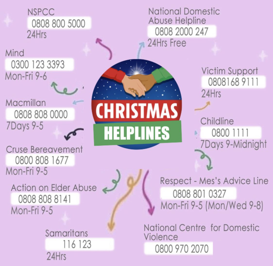 missgeog92's tweet photo. If there is one tweet you’re going to RT today, let it be this one. 
❤️
#YouAreNotAlone #ItsOkayToNotBeOkay #MentalHealthMatters https://t.co/5prVRGtuOP