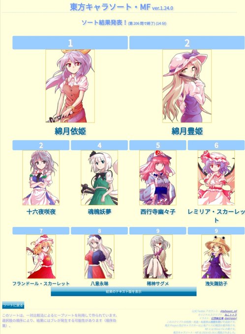 東方キャラのtwitterイラスト検索結果 東方キャラのtwitterイラスト検索結果