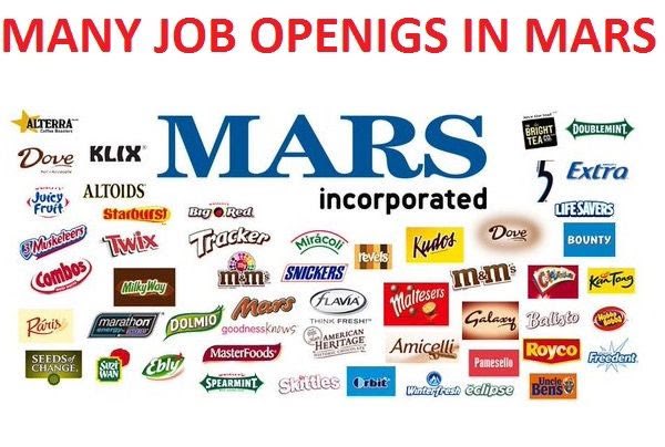 So Mars owns a lot more brands than I thought too. I always knew Starburst & Skittles were blood brothers and M&Ms were they’re cousin but Uncle Bens?