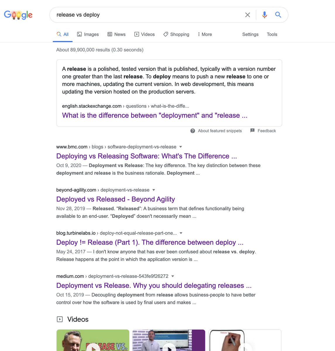 Here's the beginning of the first page of results on Google (that I get; you make have something different).TL;DR: Every result has its own definitions. The thing is a mess and we need an authoritative source to straighten that out.