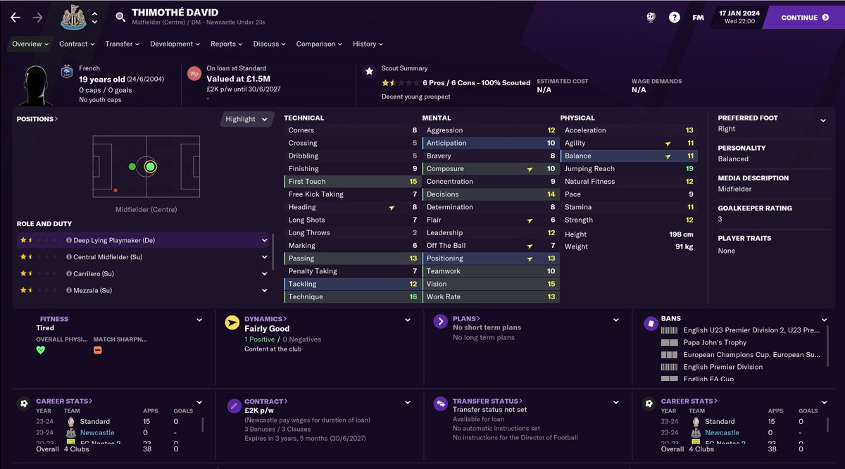 TRANSFERS IN - SUMMER 23/24Also, some cheap deals and players to flip for a profit at a later date. Abdoulaye Martial (AMC) - £2.9mThimothé David (MC) - FreeRoger-Hayes III (DMC) - Free  #NUFC  #FM21  