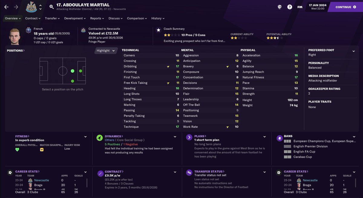 TRANSFERS IN - SUMMER 23/24Also, some cheap deals and players to flip for a profit at a later date. Abdoulaye Martial (AMC) - £2.9mThimothé David (MC) - FreeRoger-Hayes III (DMC) - Free  #NUFC  #FM21  