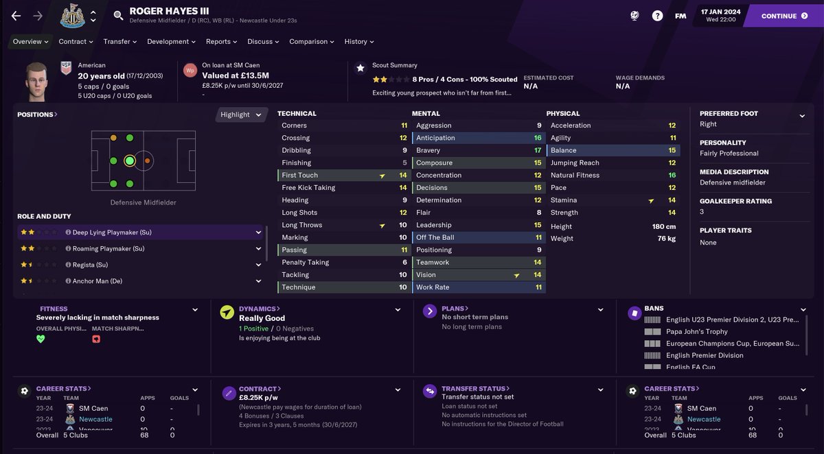 TRANSFERS IN - SUMMER 23/24Also, some cheap deals and players to flip for a profit at a later date. Abdoulaye Martial (AMC) - £2.9mThimothé David (MC) - FreeRoger-Hayes III (DMC) - Free  #NUFC  #FM21  