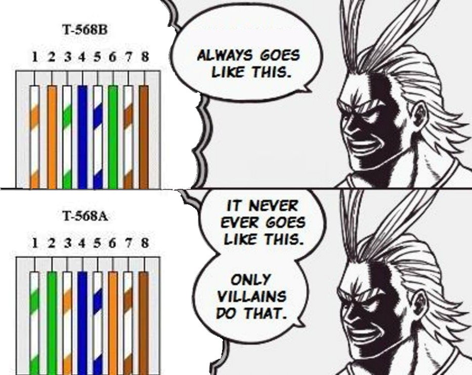 I just keep reminding my wiring techs: "A don't pay!"