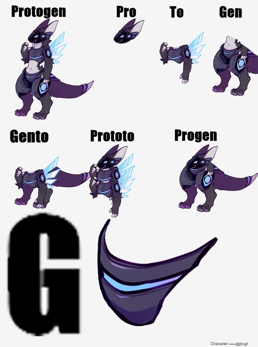 Protogen Generation