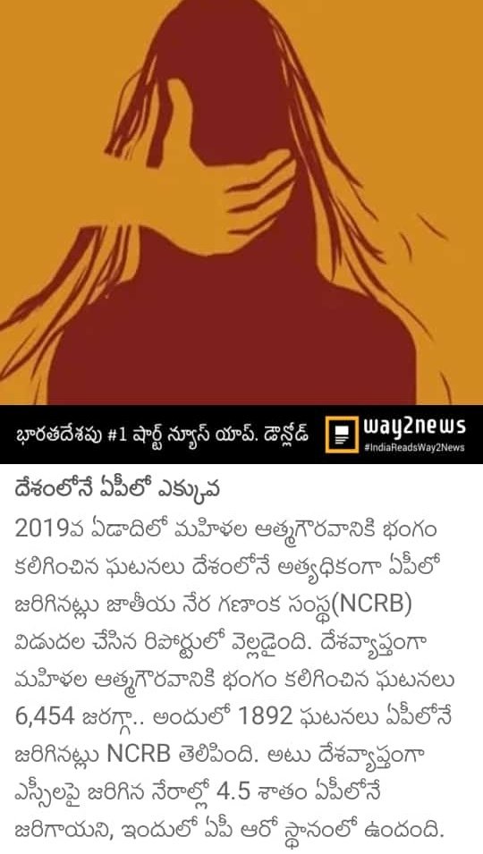 మహిళలపై అకృత్యాలలో ఆంధ్ర స్తానం ,  #HBDYSJalaga