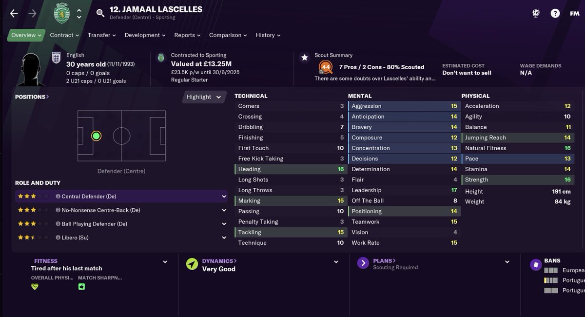 TRANSFERS OUT - SUMMER 23/24After lifting 4 trophies, Jamal Lascelles leaves  #NUFC as one of the most successful players in the club's history. He is sold for £20m to Sporting Lisbon. Thanks for your service!