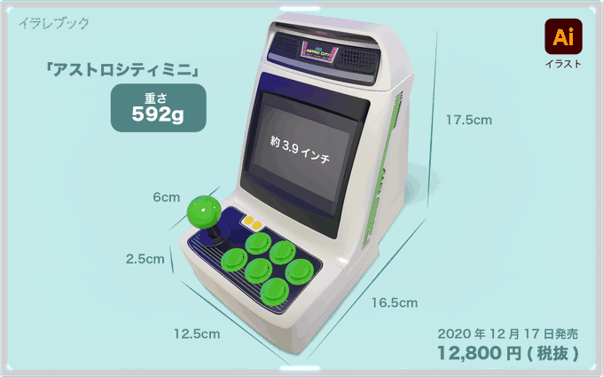 アーケードスティックのtwitterイラスト検索結果