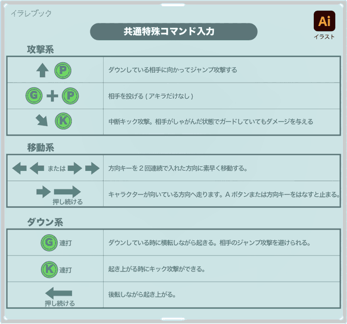コマンドのtwitterイラスト検索結果 コマンドのtwitterイラスト検索結果