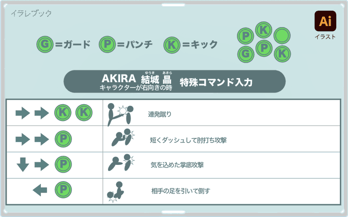 アーケードスティックのtwitterイラスト検索結果 アーケードスティックのtwitterイラスト検索結果