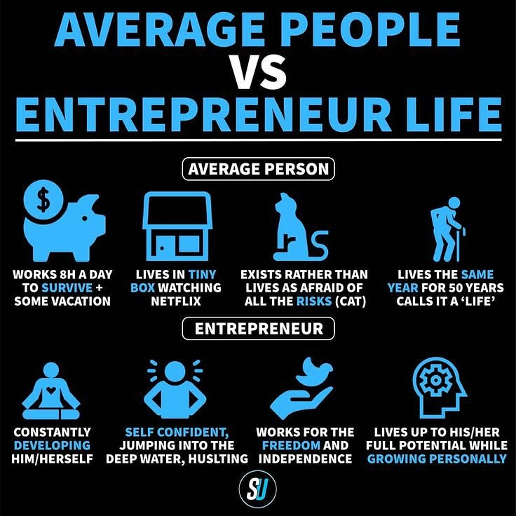 strugglingnow's tweet photo. Fu*k Average, Be Legendary. How hard are you willing to work to be legendary and not average?
There is a correlation between hard work and success. Now get to work https://t.co/OHKogImmKH
@strugglingnow
#strugglingnow
#millionairemindset #faverage
#belegendary #entrepreneur https://t.co/J9hsYD79bf
