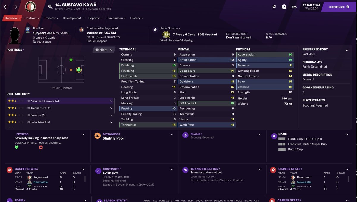 TRANSFERS OUT - SUMMER 23/24And Kevin Mbabu (DR) £35m to A. Madrid.I also decided to sell a couple of younger players who I felt like wouldn't really make it at my  #NUFC team either. Gustavo Kawã (SC) £7.5m to FeyenoordEmanuel Vignato (AMR) £35m to Lazio #NUFC  #FM21  