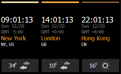 Timestamp.Shall we run a betting pool for when this completes?I say Midday, GMT, Monday Dec 21, 2020.