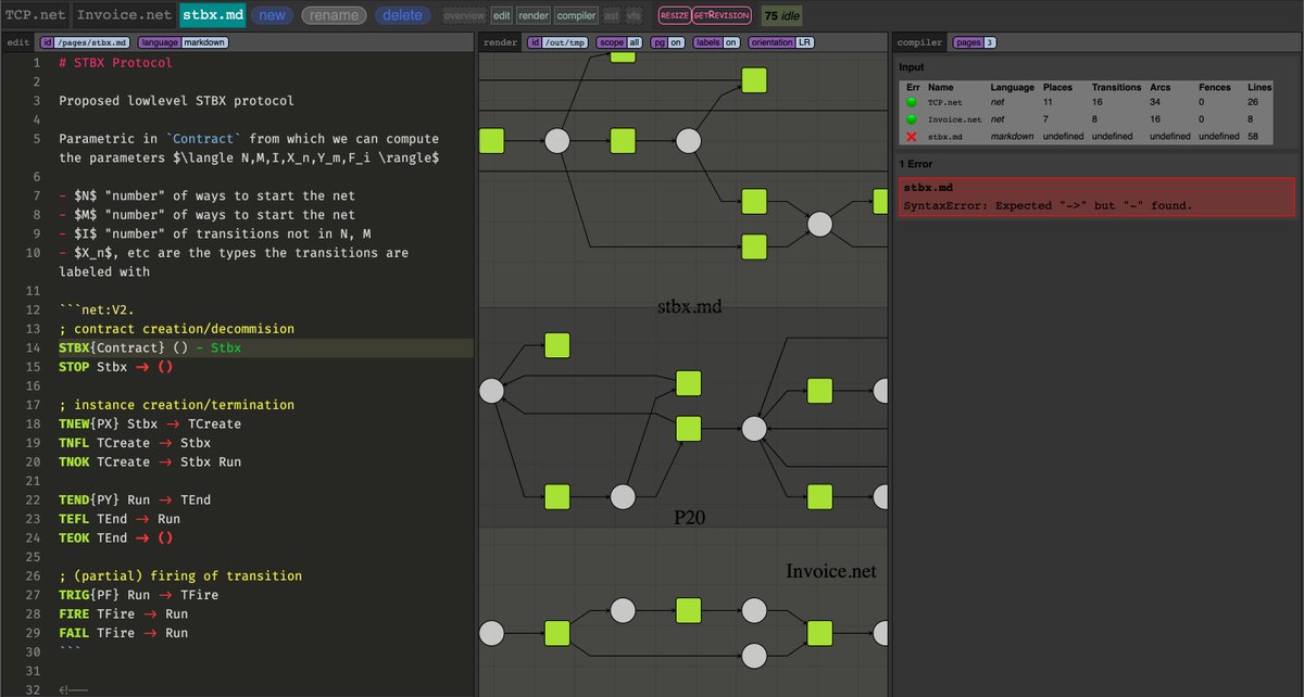 Hype.

#statebox #diagrams #categorytheory #cybernetics #formalmethods #correctbyconstruction #compositional

Follow <a href="/statebox/">Statebox</a> <a href="/processdisco/">Process</a> 
See typedefs.com | statebox.org | process.io