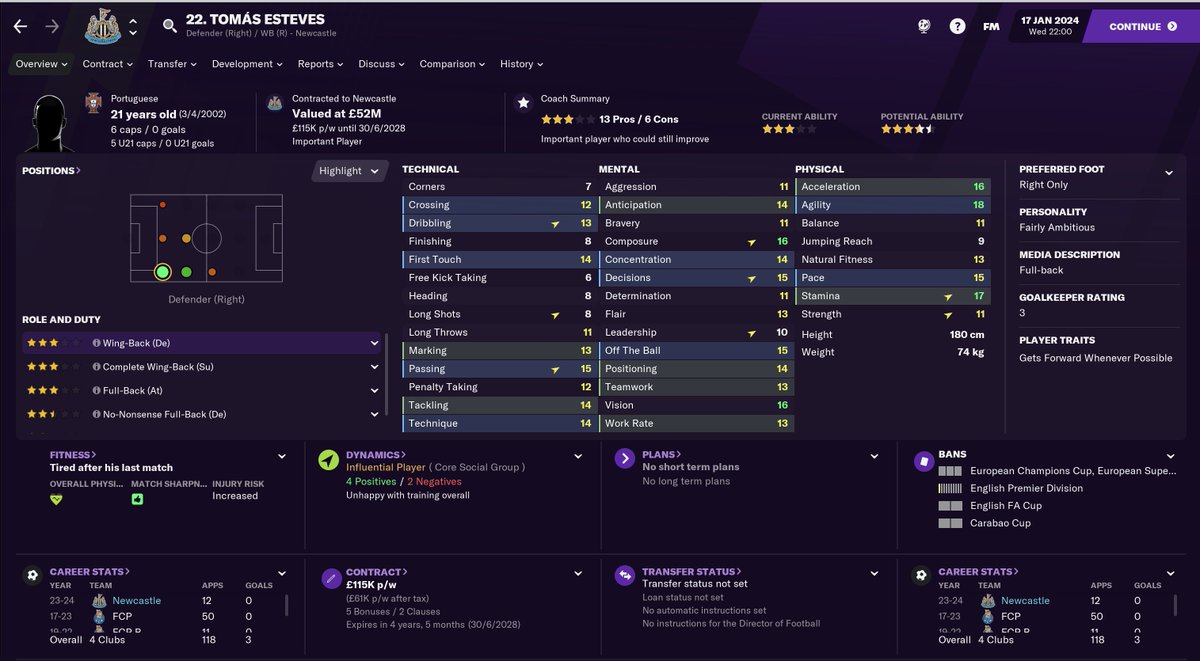 TRANSFERS IN - SUMMER 23/24So, the fun stuff, incomings. First the BIG transfer first-team ready deals.Dani Olmo (AMC) - £67m from RB LeipzigTomás Esteves (DR) - £49.5m from PortoDiogo Dalot (DR) - Free TransferMatthias Noverraz (DL) - £15m from Basel #NUFC  #FM21  
