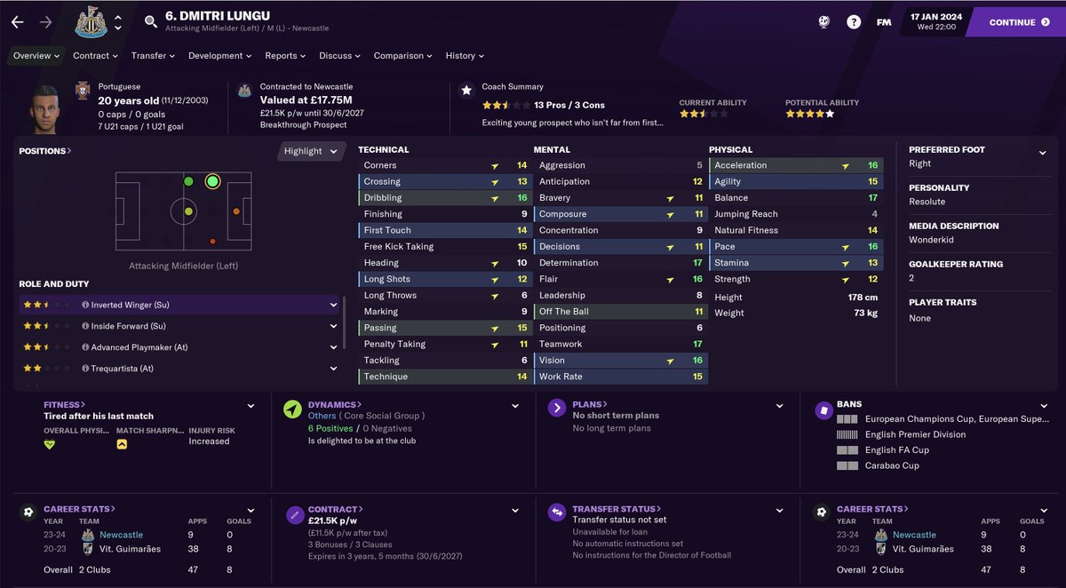 TRANSFERS IN - SUMMER 23/24And my ever more expensive collection of youngsters...Steve Smet (SC) - £23.5m (paid in a previous window)Dmitri Lungu (AML) - £25.5mPieter-Taco Nijland (AML) - £35.5mMaximiliano Signorelli (SC) - £5.5m #NUFC  #FM21  