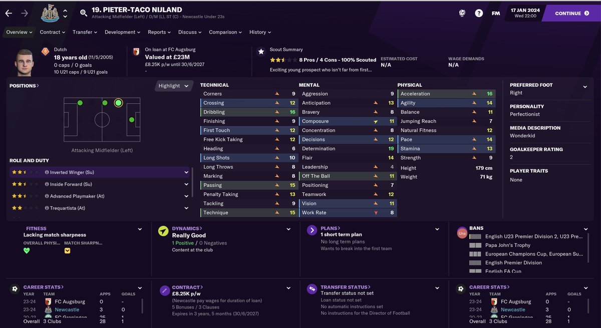 TRANSFERS IN - SUMMER 23/24And my ever more expensive collection of youngsters...Steve Smet (SC) - £23.5m (paid in a previous window)Dmitri Lungu (AML) - £25.5mPieter-Taco Nijland (AML) - £35.5mMaximiliano Signorelli (SC) - £5.5m #NUFC  #FM21  