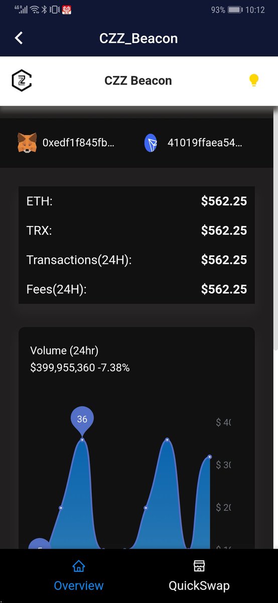 czz_blockchain's tweet photo. Part of the rendering of CZZ, the first Defi to connect multiple wallet operations at the same time, this is a cross-chain transaction.@DoveyWan @justinsuntron @cz_binance https://t.co/xPK2XEUTCM