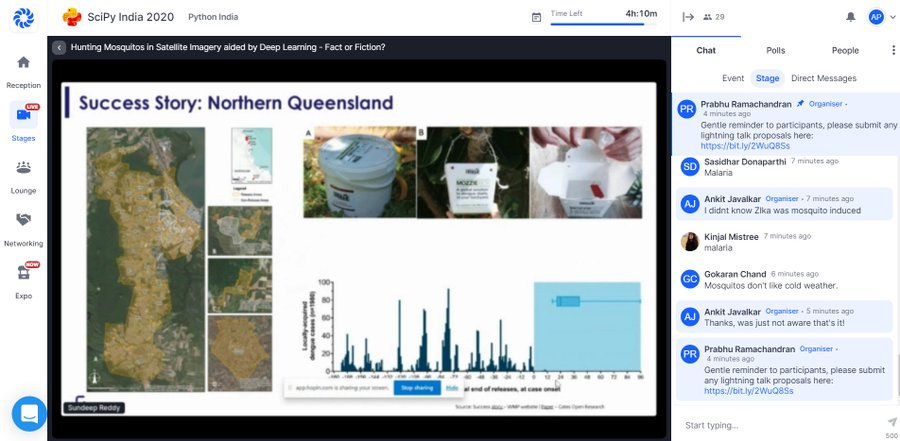 padityac's tweet photo. Hunt Begins with the talk by Sundeep Reddy
on Hunting Mosquitos in Satellite Imagery aided by Deep Learning - Fact or Fiction? at #ScipyIndia2020 #Python
@SciPyIndia @FOSSEE @prabhu_r @jaidevd @ankit_javalkar https://t.co/BHLUR7GEjG