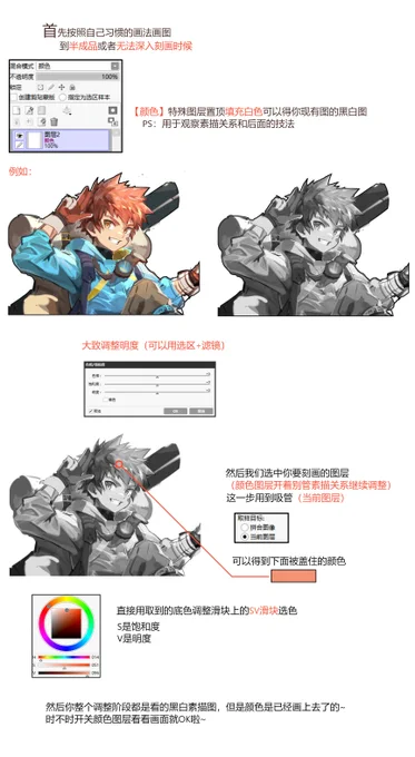 技巧 