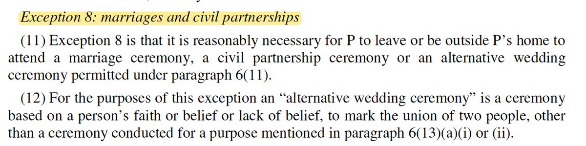 Marriages/civil partnerships