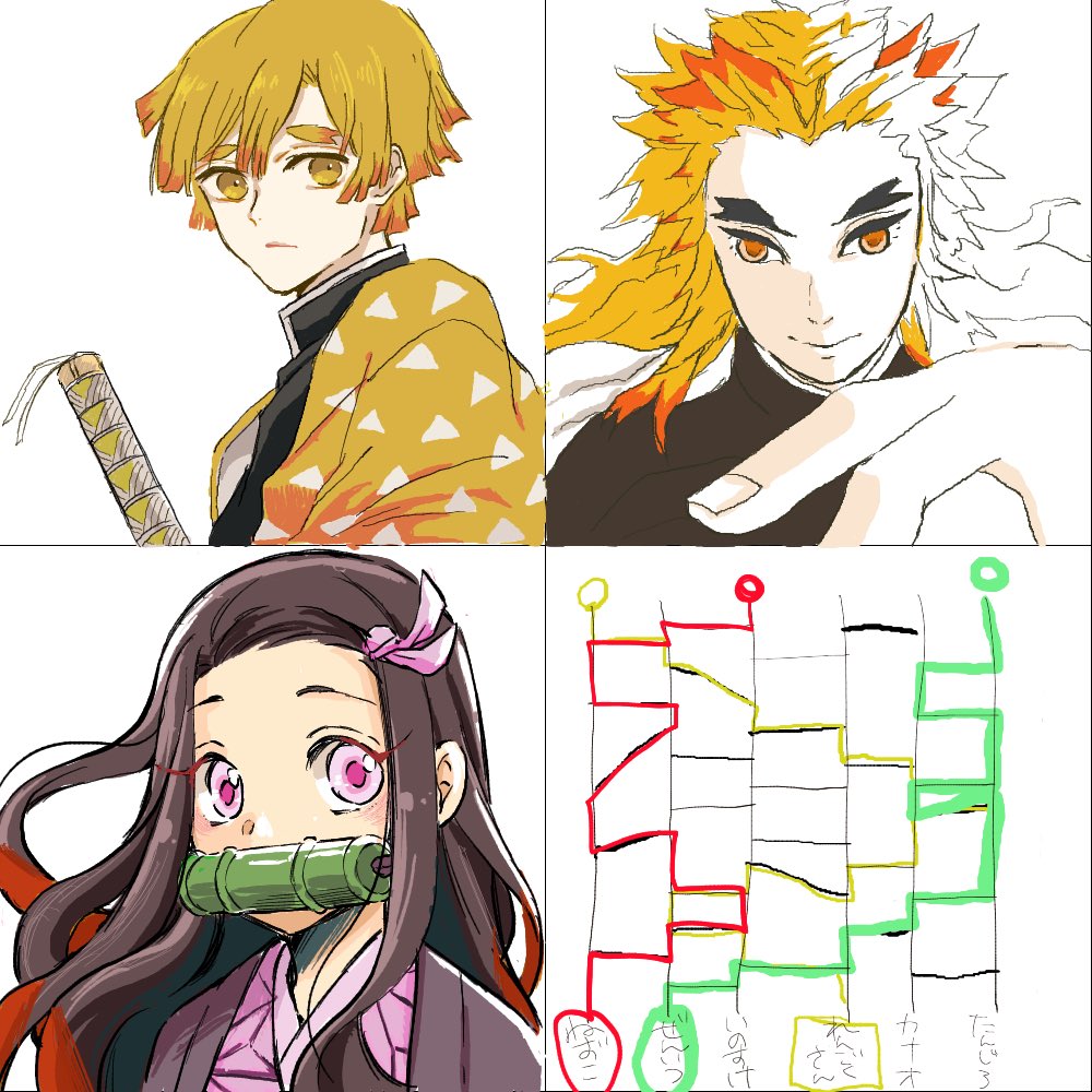 久々にあみだくじ絵茶した!描いたことないキャラだらけで、めっちゃ大変だったwwww 