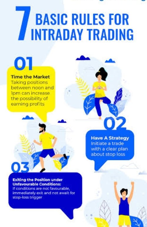 INTRADAY பத்தி சொல்லனிம்னா, ஒரு நாள்ளைக்குள்ளவே (one market day) ஒரு transaction ஓட இரு பகுதிகள் (Buy & sell) ரெண்டுமே நடந்து முடிஞ்சரனும். அதாவது காலைல 9.15 to 3.10 க்குள்ள முடிஞ்சரனும்.. லாபம் என்றாலும் சரி, நட்டம் என்றாலும் சரி அத முடிஞ்சரனும். (9/21)