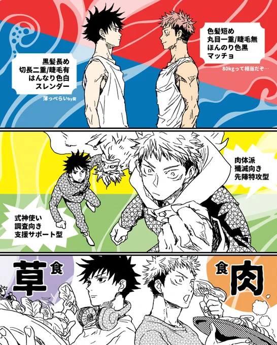 呪?

虎杖悠仁と伏黒恵という真逆で対照的なバディが大好物って話延々としてられる… 