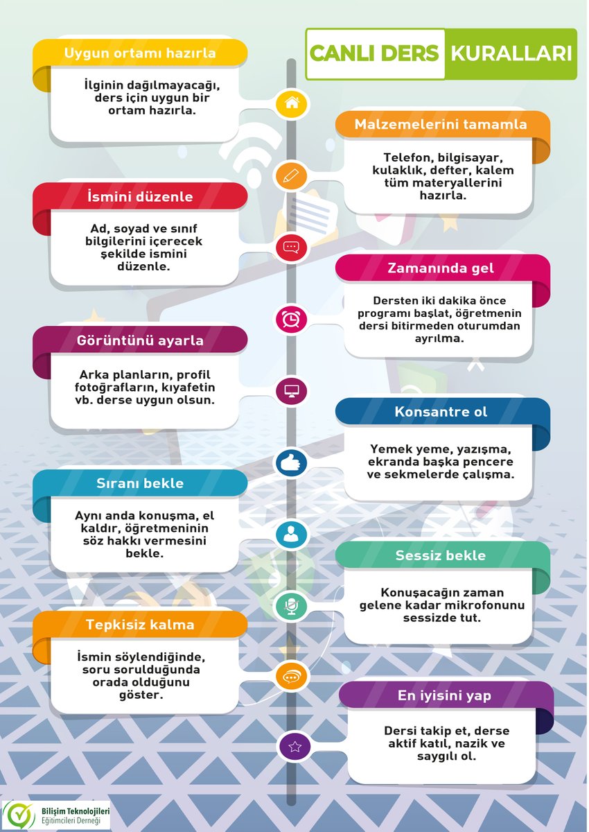 #CanlıDersKuralları #Eba, #Zoom vb. hangi platformu kullanırsanız kullanın öğrencileri kurallar hakkında bilgilendirilmeli. Daha önce paylaştığımız kurallara <a href="/btedernegi/">BTE Derneği</a> web sitesinden ulaşabilirsiniz. bte.org.tr/yayinlar2/ #BTEDerneği