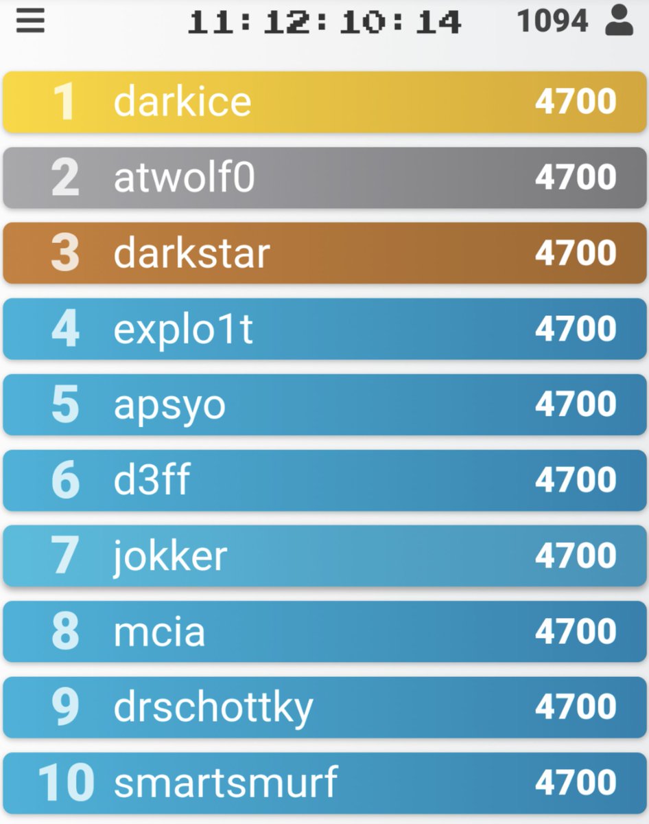 cianci_m's tweet photo. #Hackvent , final sprint. 😬🥵 The first challenge of the final category "leet" was released today. 4 more to go.. @TheHackingLab @hackvent #hackvent20 #hackvent2020 https://t.co/HBmSu2ppWE