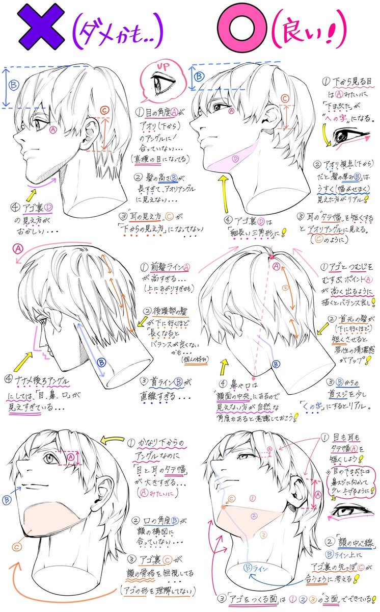 吉村拓也 イラスト講座 顔のアングルが描けない って人へ 顔の向きや頭の角度 が上達する ダメかも と 良いかも T Co T1h5cikaiw Twitter