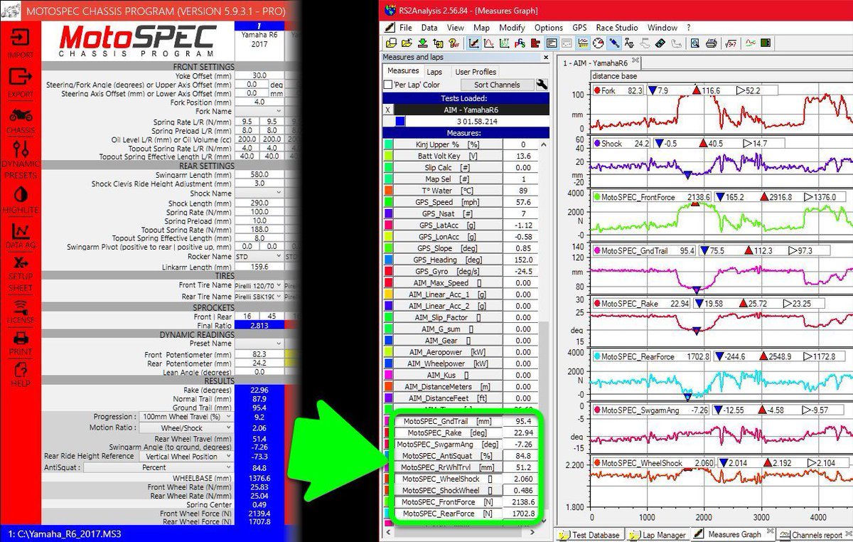 MotoSPECprogram's tweet photo. Chassis math channels in AiM Race Studio using #MotoSPEC Data Equations.
Plot geometry and forces over entire laps, and compare to rider inputs.
#chassisprogram #chassissoftware #bsb #asbk #arrc #fsbk #wsbk #cev #civ #britishsuperbike #motoamerica @aimsports @AimDataLoggers https://t.co/YunXcyOjEw