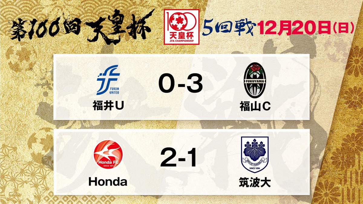 天皇杯 Jfa 第100回全日本サッカー選手権大会 48 準々決勝 徳島ヴォルティス Vs Honda Fc ノエビアスタジアム神戸 Togetter
