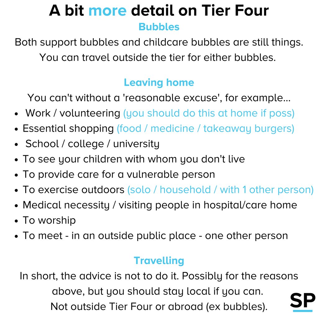 easypoliticsUK's tweet image. There is, of course, more to this. Here's a flavour of Tier Four.⁠
⁠
(Yes, SPHQ is in Tier Four. Yes, those brussel sprouts will be seasoned with our tears.)