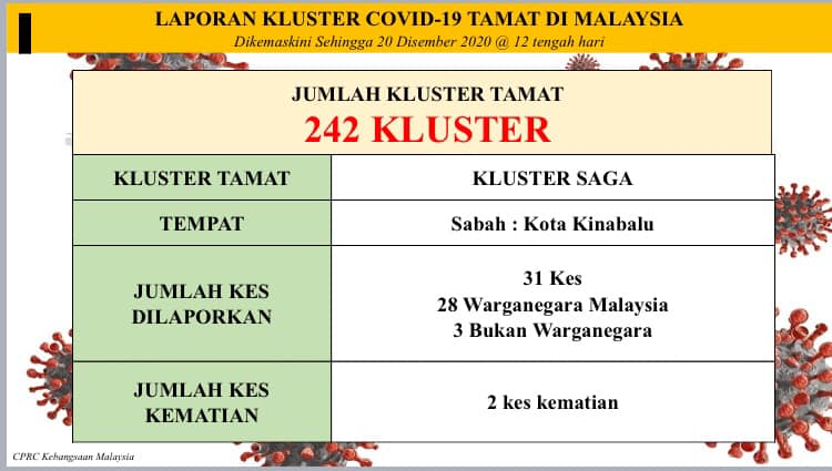 Kkmalaysia On Twitter