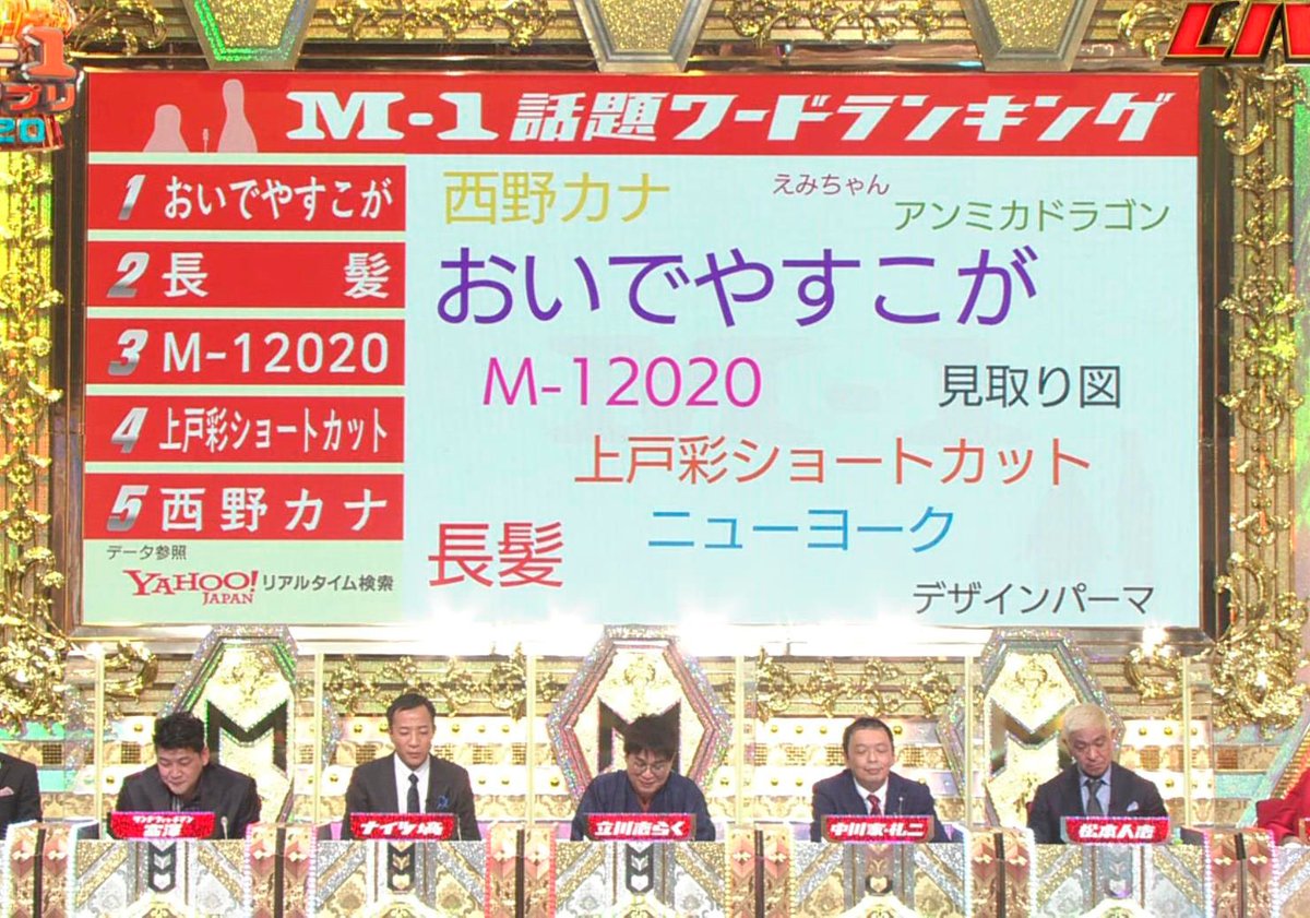 あやらー 上戸彩さん בטוויטר 上戸彩ショートカット だよね 今日のm 1で知った人が多いからね M1グランプリ 上戸彩 あやらー 上戸彩さん בטוויטר 上戸彩ショートカット だよね 今日のm 1で知った人が多いからね M1グランプリ 上戸彩