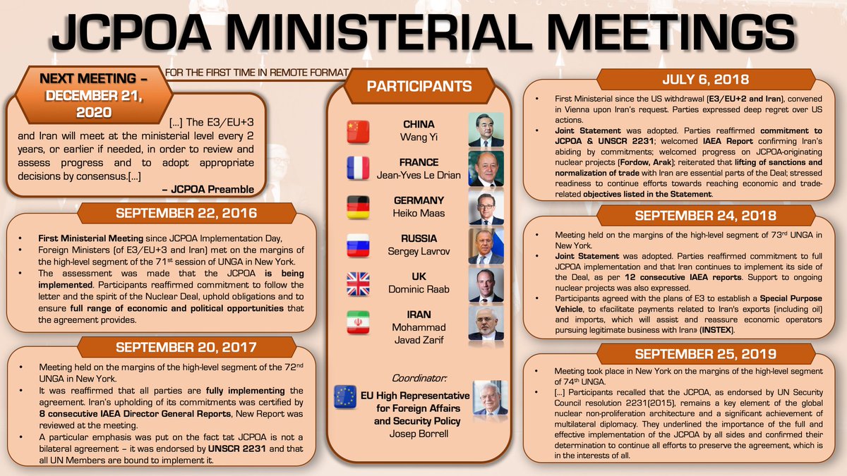 mission_rf's tweet photo. 📆On December 2️⃣1️⃣ #JCPOA informal #MinisterialMeeting will take place - for the first time in remote format.
📈We prepared a compilation of facts about all meetings of Foreign Ministers of the parties to #NuclearDeal since #ImplementationDay. Read about key developments⤵️ https://t.co/J1jlaXeO6r