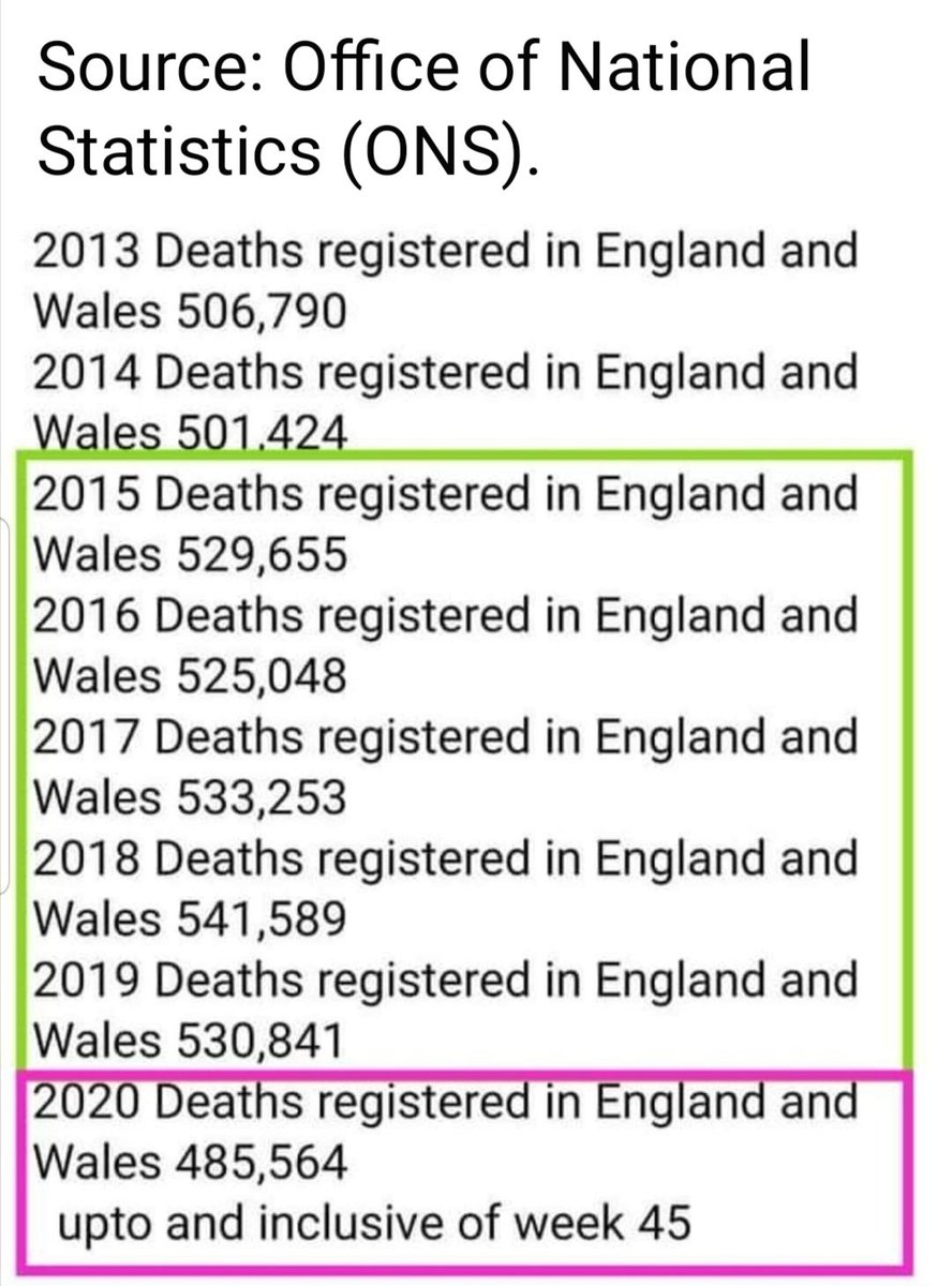 YorkieWR's tweet image. #PeopleControl all about the vaxx &amp;amp; culling us plebs for #Agenda2030 &amp;amp; the #GreatReset