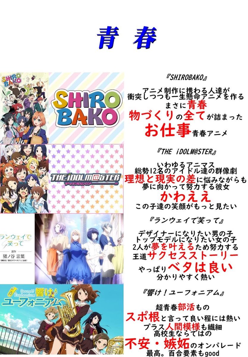 アニメまとめ アニメまとめ