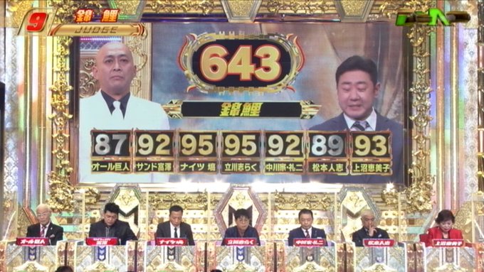 M1グランプリ 錦鯉のネタがバカバカしすぎて面白い 残念ながら決勝進出ならず みんなの感想は まとめダネ