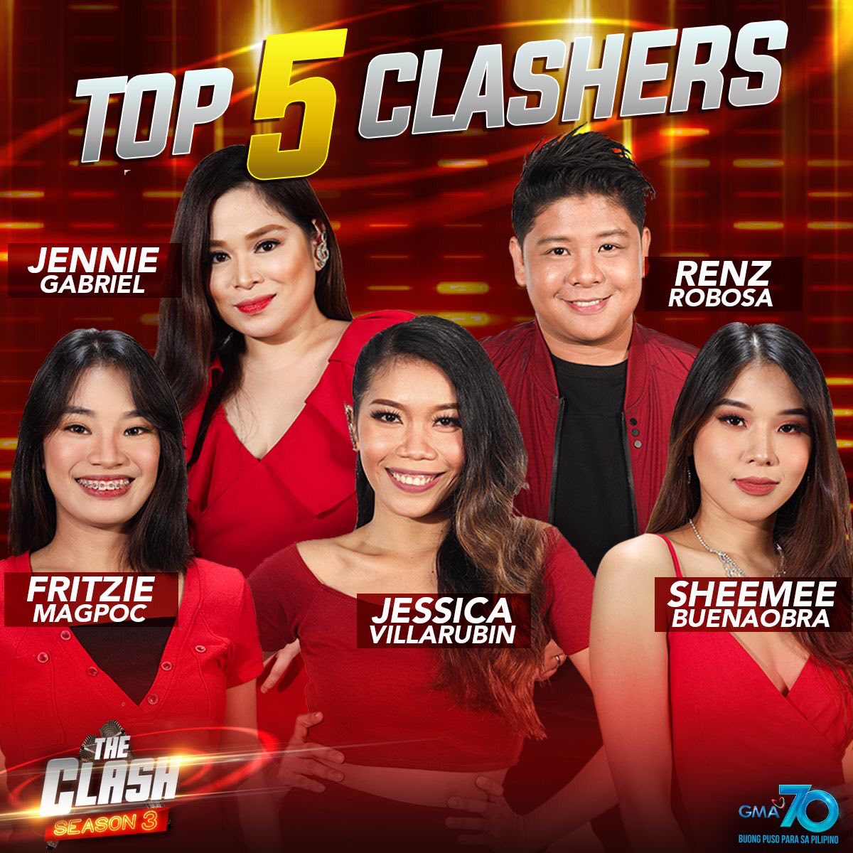 EmpressKxxx's tweet photo. Sino ang dalawang may karapatang umusad sa One on One?

@GMATheClash 
#TheFinalClash2020
TheClash AllOriginal | CLASH MASTER JAPS https://t.co/5JsXoiEw1W