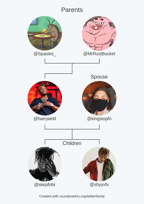 harrywrld's tweet photo. My Twitter Family:
Parents: @Spasies_ @MrRustBucket
Spouse: @kingstopfn
Children: @skepfnbr @shyyvfx

via https://t.co/2ClB37gl2U

⠀ https://t.co/kIJkGTXdqL