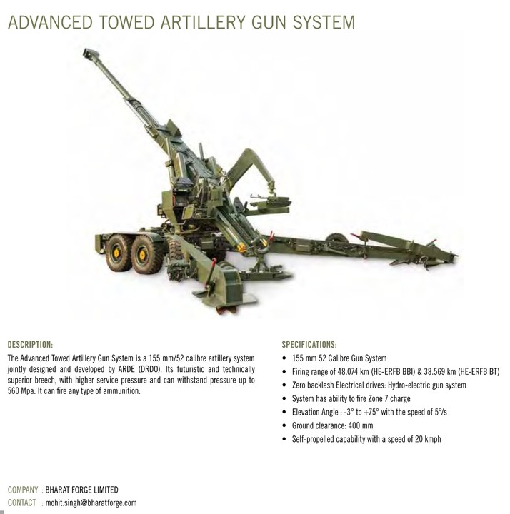 Defence Decode® on Twitter "Field Artillery Rationalisation Plan (FARP