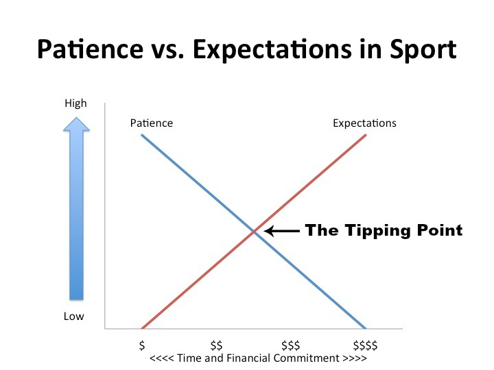 Behind door 20 is parents living vicariously through their children. In America, we live a fantastical life of make believe. We all think we're special and destined for success. Then something unfair happens, and we never achieve that destiny. Our kids become our vanity projects.