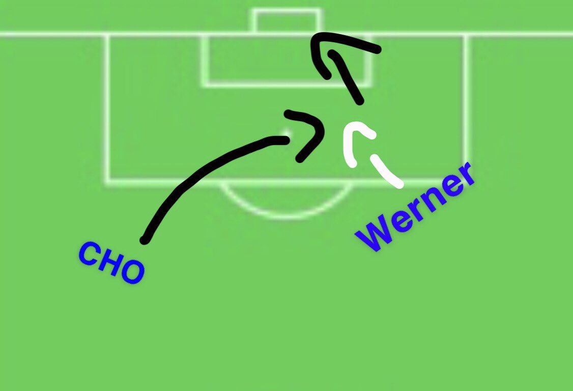He’s also got that little dinked cross from deep outside the box to a tee. We’ve seen it countless times, to michy v forest is an example but he’s done it loads.Werner would feast off this type of ball, and it would be so good at unlocking teams.